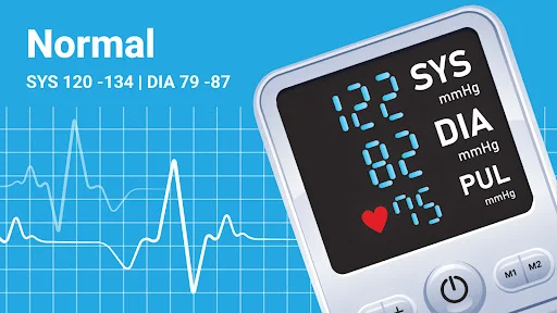 Normal blood pressure range display showing 122/82 mmHg with heart rate monitor and ECG background