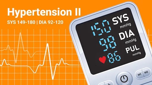 Hypertension Stage 2 category showing 152/98 mmHg BP reading with heart rate tracker