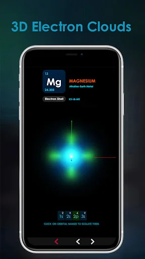 Magnesium 3D electron cloud visualization showing glowing orbital shells and electron configuration