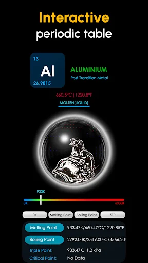 Interactive periodic table displaying Aluminum with temperature slider and molten liquid state visualization