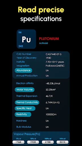 Plutonium element specifications screen showing CAS number, discovery year, magnetism, and physical properties