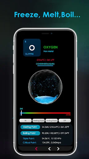 Oxygen element showing freeze, melt, boil states with interactive temperature control and phase visualization