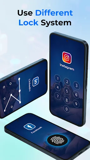 Different Lock System options showing pattern draws, numeric PIN codes, and fingerprint biometric authentication methods across multiple devices