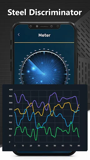 Steel discriminator interface with radar meter view and multi-colored frequency wave graphs for advanced metal analysis