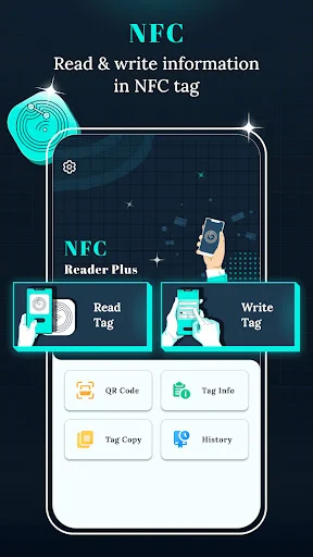NFC Reader Plus home dashboard with Read Tag, Write Tag, QR Code, Tag Info, Tag Copy, History features