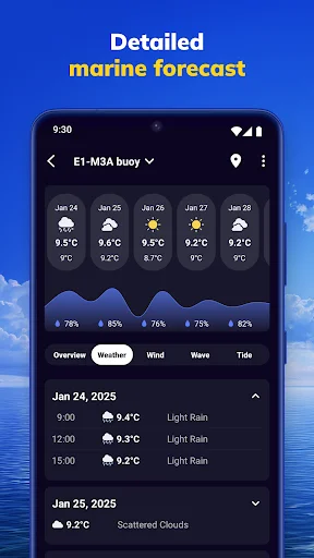 Detailed marine forecast view showing E1-M3A buoy 5-day forecast with hourly weather conditions, temperature, rain predictions, and expandable daily breakdowns