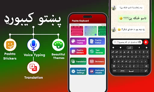Pashto keyboard main menu showing features: stickers, voice typing, themes, translation, settings