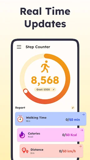 Real-time step counter showing 8,568 steps with walking time, calories burned and distance tracking metrics