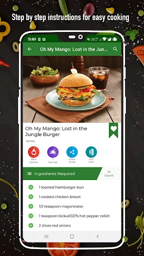 Recipe detail page showing burger ingredients list with step-by-step cooking instructions and share options
