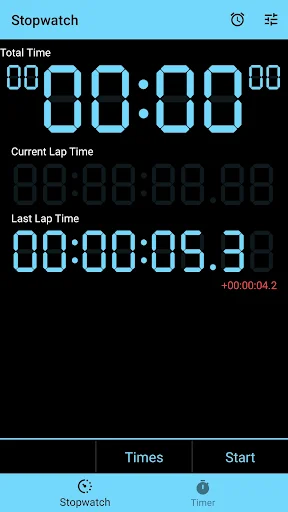 Stopwatch interface displaying total time, current lap time, and last lap time with start button